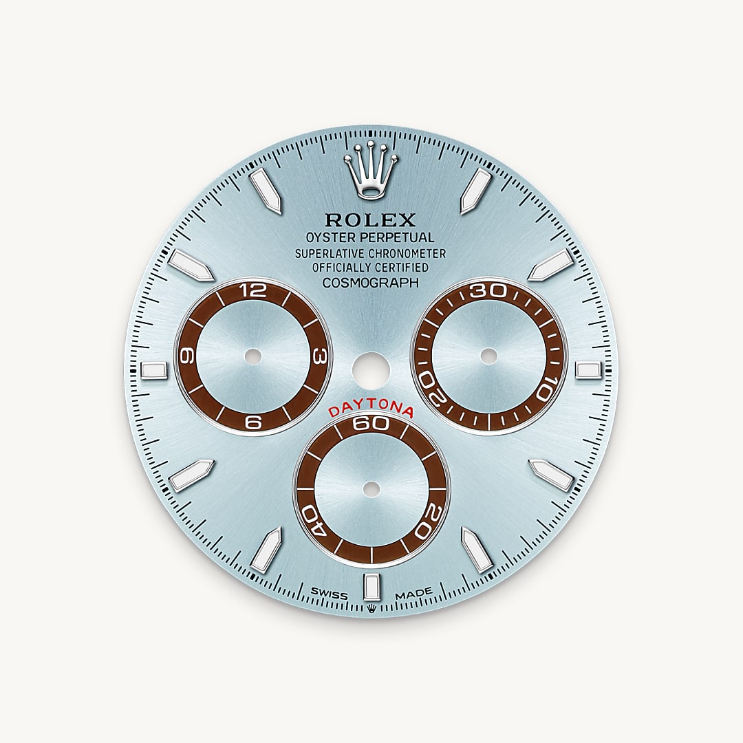 Rolex Cosmograph Daytona dial