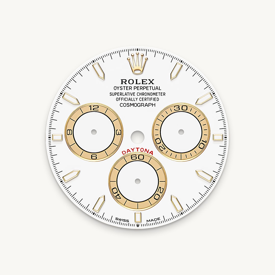 Rolex Cosmograph Daytona dial
