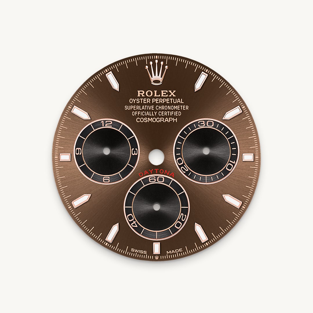 Rolex Cosmograph Daytona dial