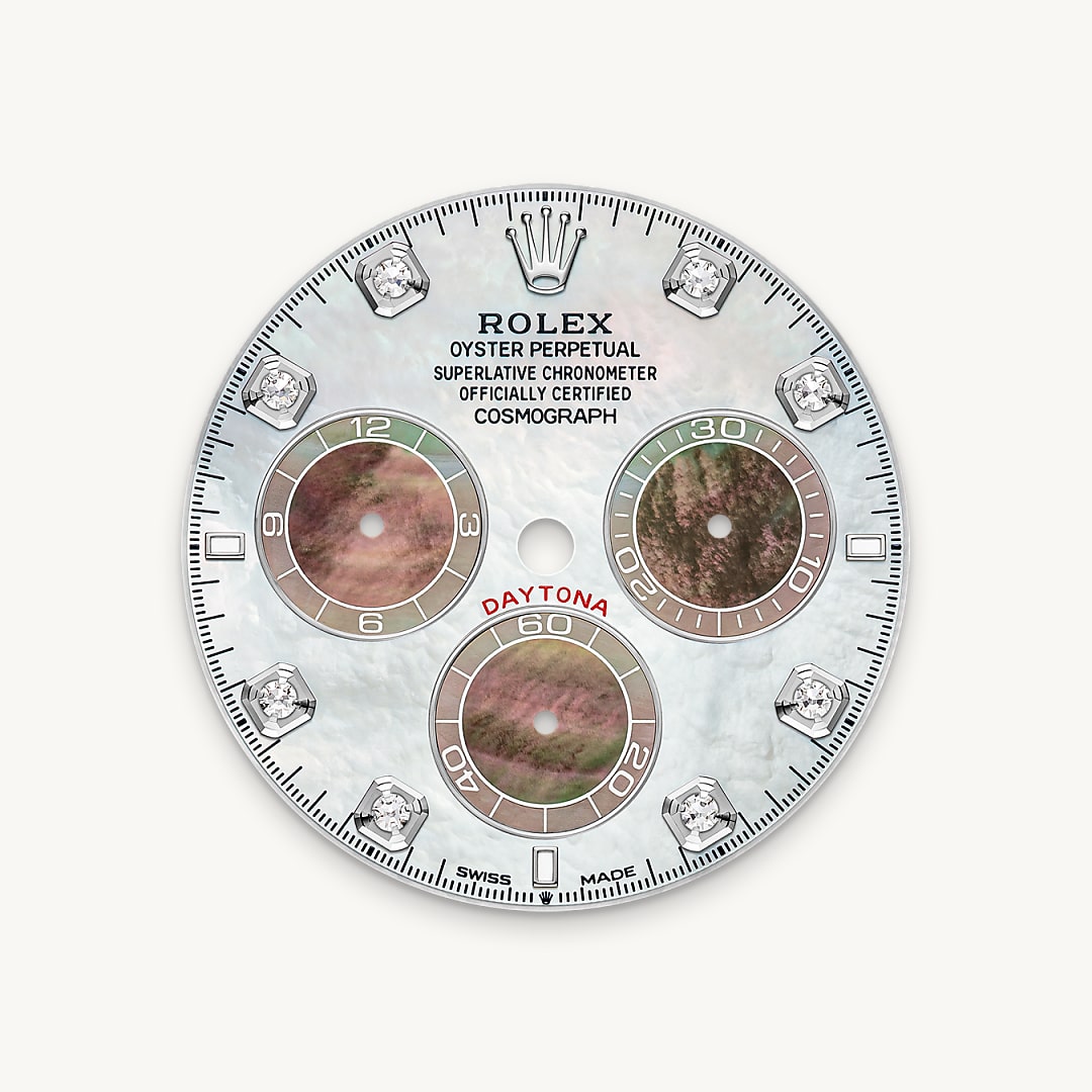 Rolex Cosmograph Daytona dial